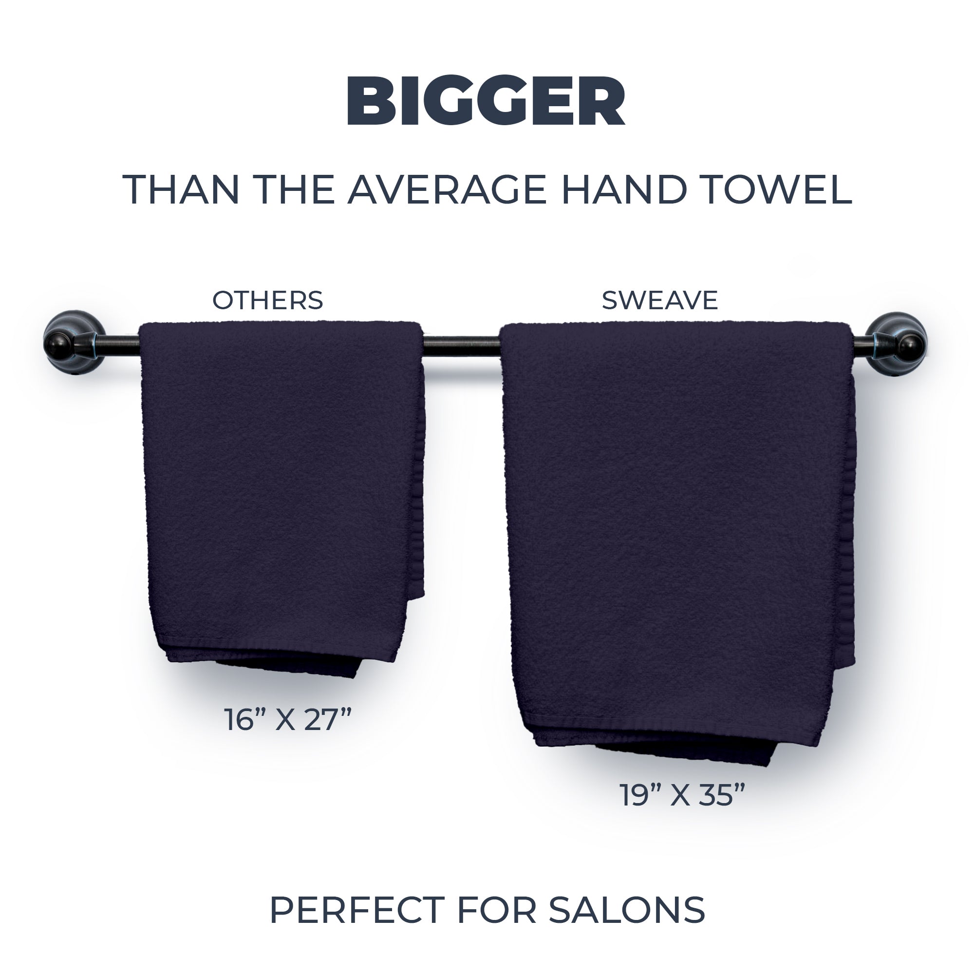Navy Luxury Egyptian Cotton Towels | Hand & Bath Towels